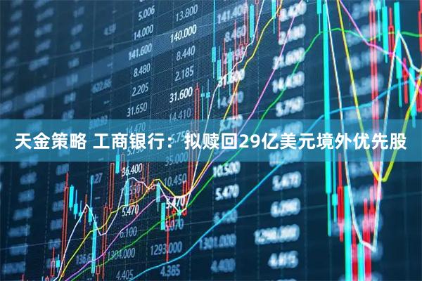 天金策略 工商银行：拟赎回29亿美元境外优先股